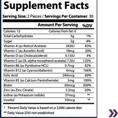 supplement facts label Multivitamin Boost Gummies for (Adults)