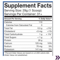 Nutritional facts label displaying calorie content, macronutrients, and daily value percentages for a protein supplement.