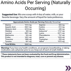 Nutritional chart showing a variety of naturally occurring amino acids and their respective amounts per serving