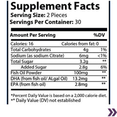 Nutritional information label for Omega-3 gummies detailing serving size, calories, and ingredients including fish oil.