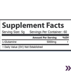 Nutritional supplement facts for a 5g serving of L-Glutamine, with a note stating daily value not established.