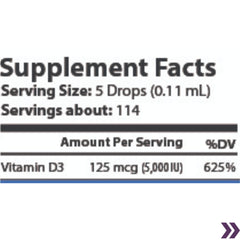 Nutritional label close-up for VAST Vitamins Liquid Sunshine High Potency D3, detailing serving size and vitamin D3 content.