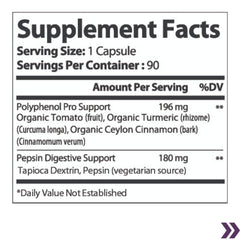 Supplement facts label for HCL Activator Plus with polyphenol and digestive support ingredients