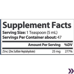 Nutritional supplement facts for High Potency Liquid Zinc with dosage and percentage daily value.
