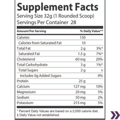 Nutritional label showing supplement facts for a serving size of 32g, including daily values of total fat, cholesterol, carbohydrates, and protein.
