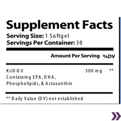 Nutritional label for Pure Krill Oil softgels, detailing EPA, DHA, phospholipids, and astaxanthin content.
