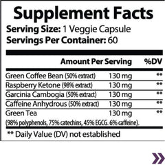 Supplement facts showing ingredients like Green Coffee Bean and Green Tea for a Metabolism and Energy Formula.
