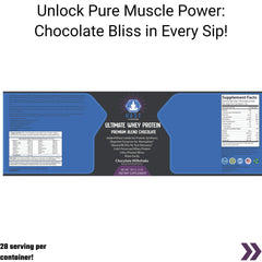 Foldout label for VAST Vitamins Ultimate Whey Protein Chocolate showing nutritional facts and suggested use instructions.
