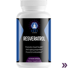  Resveratrol dietary supplement bottle emphasizing heart health, anti-aging properties, and antioxidant benefits.