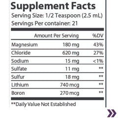 Supplement Facts showing magnesium, chloride, and other minerals in Essential Mineral Fusion."