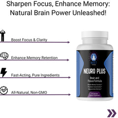  VAST Vitamins Neuro Plus showcasing the supplement's benefits for brain health and cognitive performance.