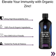  VAST Vitamins High Potency Liquid Zinc emphasizing organic ingredients and health benefits.