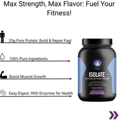 Infographic of VAST Isolate Whey Protein benefits highlighting 25g of protein, pure ingredients, muscle growth, and digestive enzymes for health.