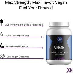Vegan Chocolate Milkshake Protein Powder promoting muscle growth and vegan ingredients.
