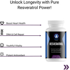 Resveratrol supplement showcasing benefits for heart health, DNA and cell repair, and youthful vitality.